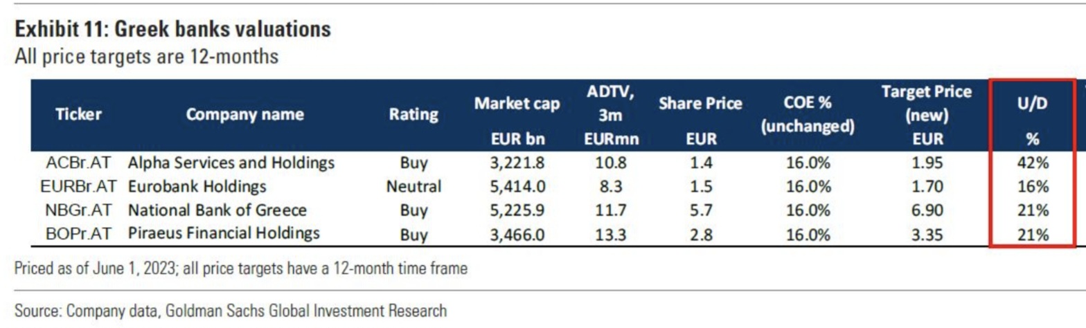 Griechenland Banken 1375906