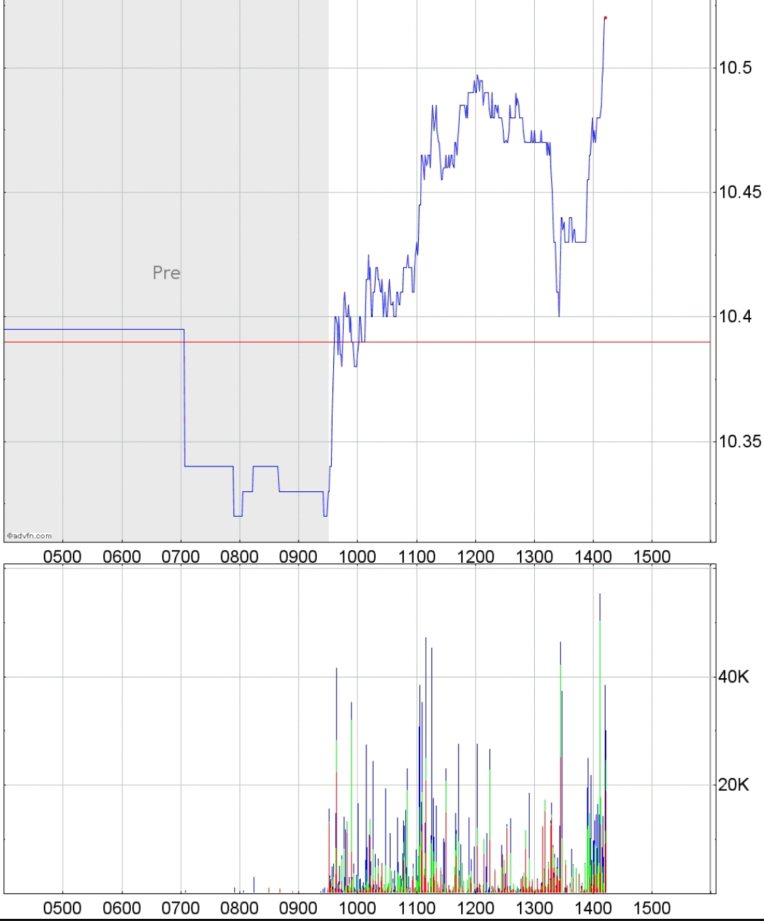 Deutsche Bank - sachlich, fundiert und moderiert 1375919