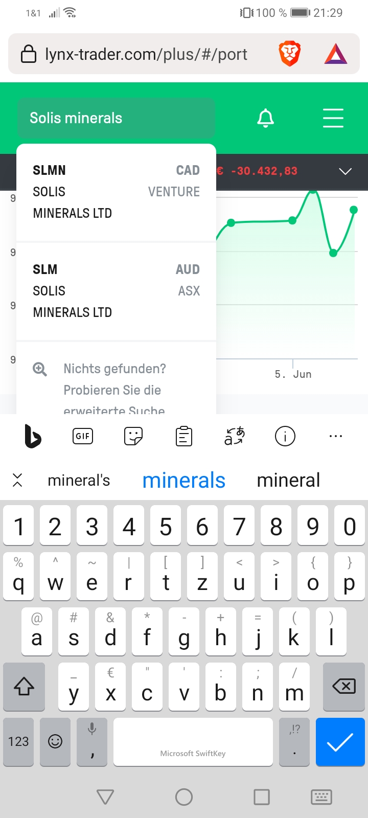 Die besten Gold-/Silberminen auf der Welt 1376239