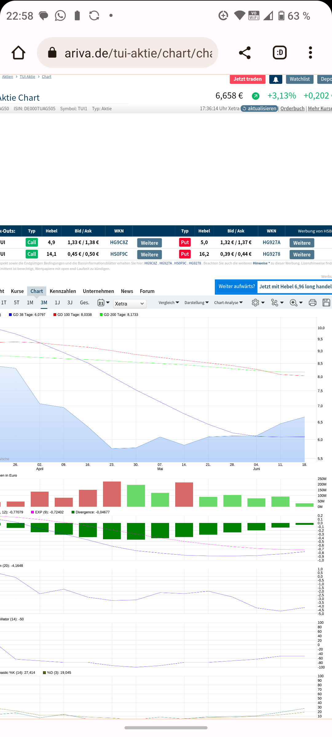 TUI 2007: Erholung oder Zerschlagung? 1376739