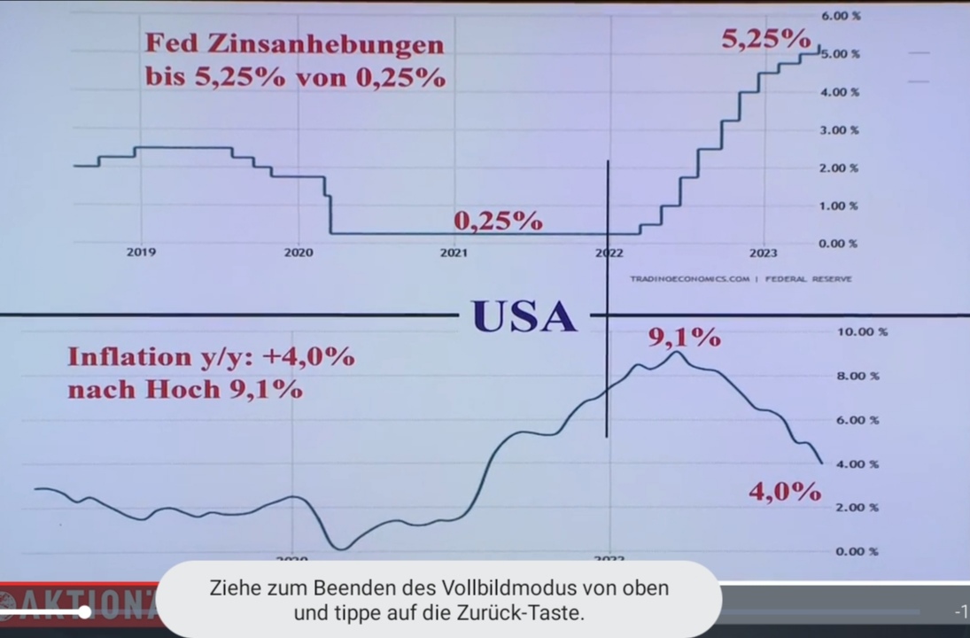 Die besten Gold-/Silberminen auf der Welt 1377634