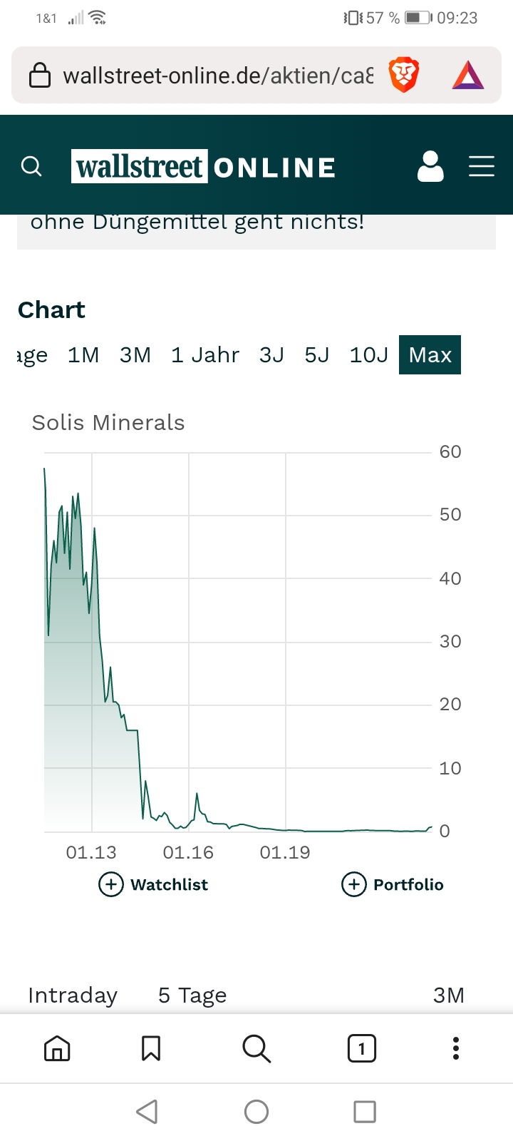 Die besten Gold-/Silberminen auf der Welt 1382972
