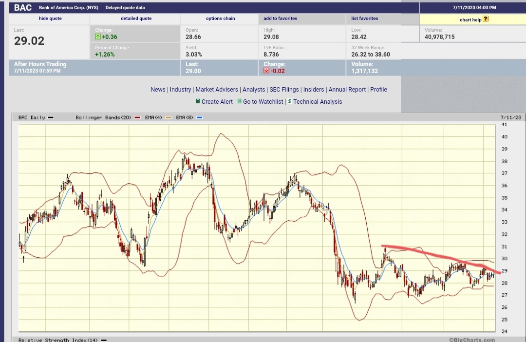 Daimler und andere Aktien und Finanz-Produkte 1381272