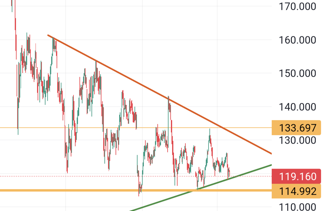 Volkswagen Vorzüge 1384030