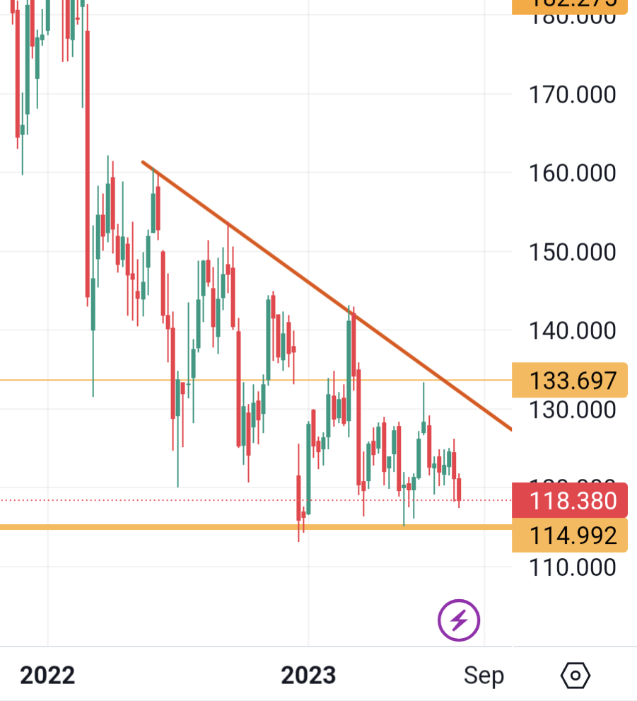 Volkswagen Vorzüge 1384419