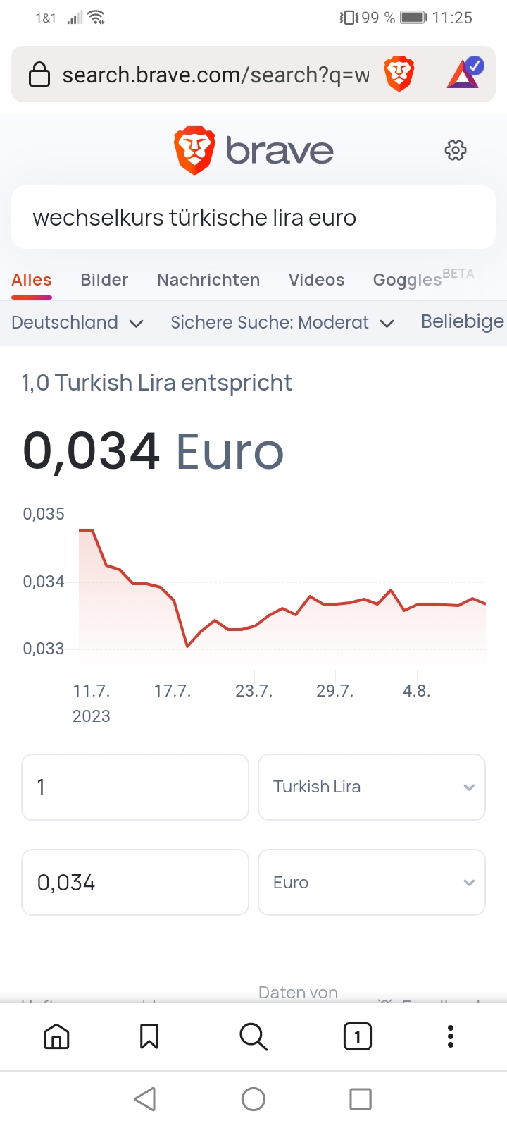 türkische Lira wieweit noch? 1385222