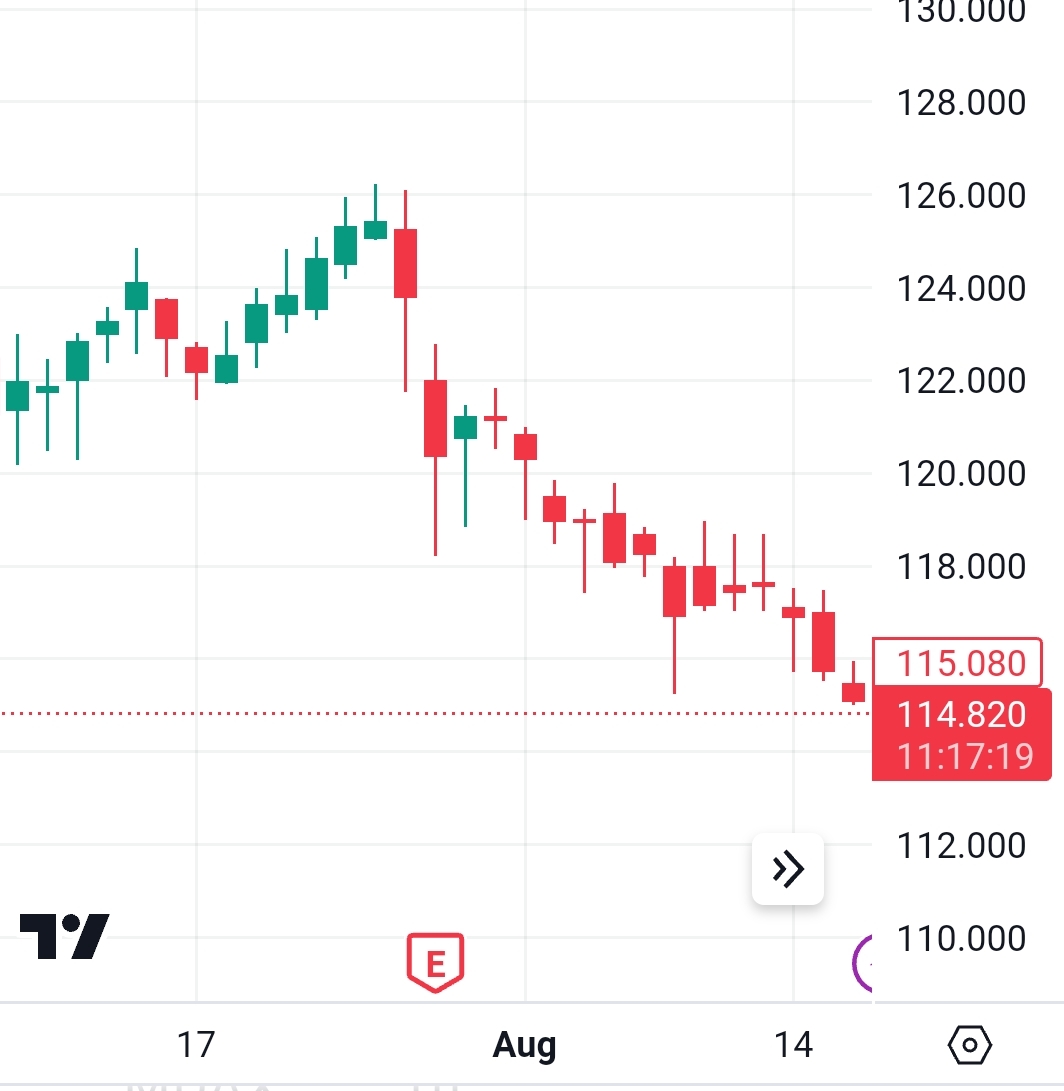 Volkswagen Vorzüge 1386353
