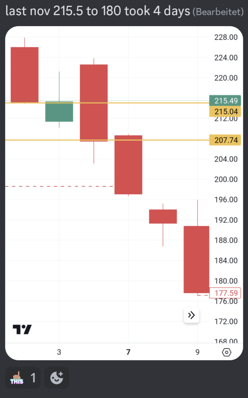 Tesla Model S 22-Jun-2012 die CHANCE 1386719