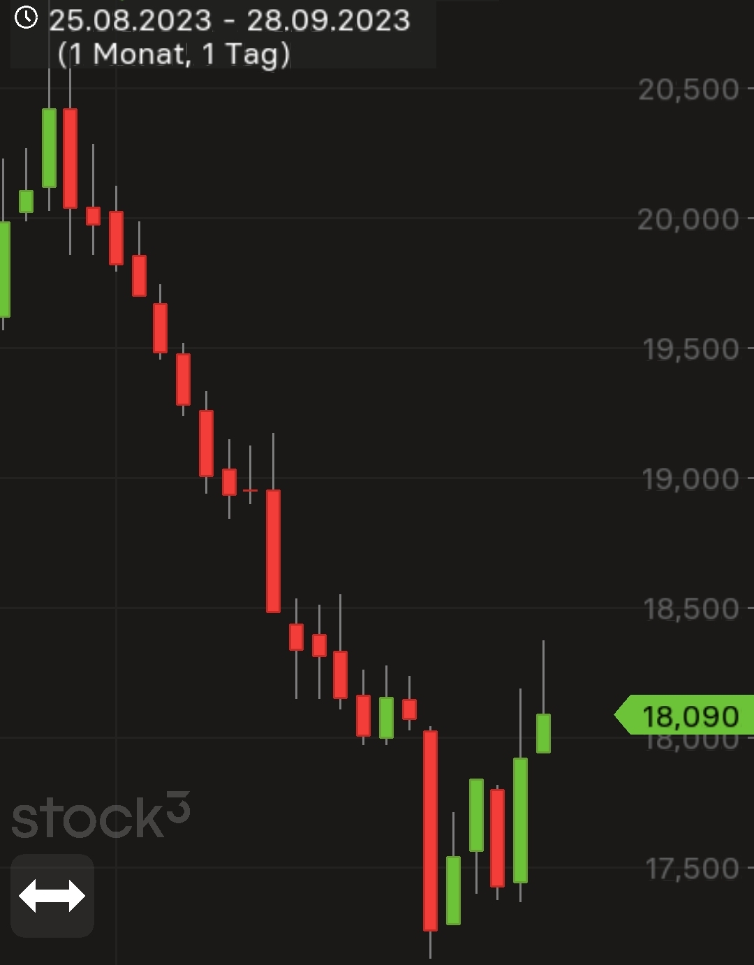 S&T/Kontron mit Foxconn (vorm. Quanmax AG) 1391771