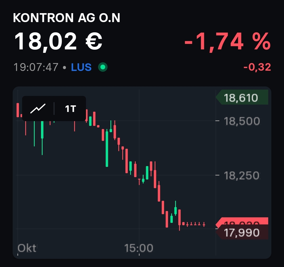 S&T/Kontron mit Foxconn (vorm. Quanmax AG) 1392196