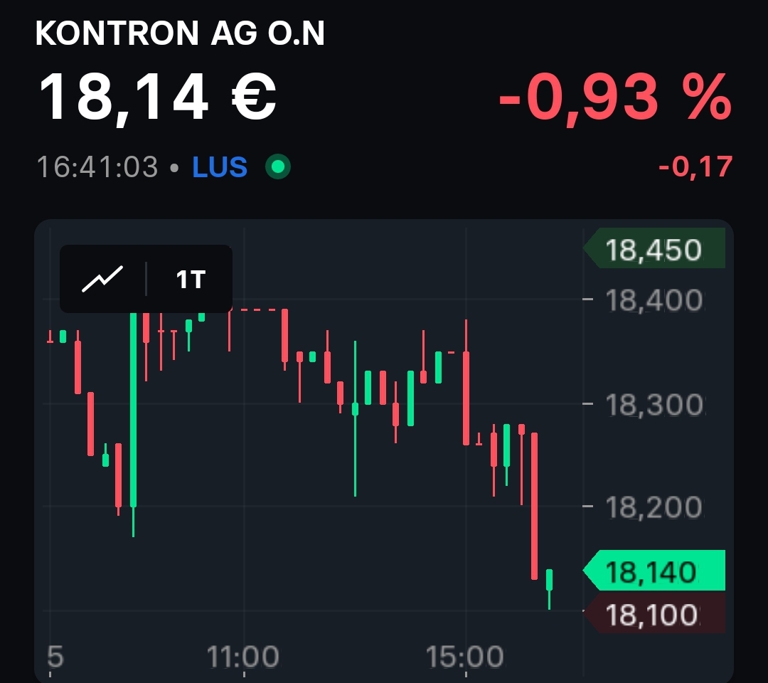 S&T/Kontron mit Foxconn (vorm. Quanmax AG) 1392725