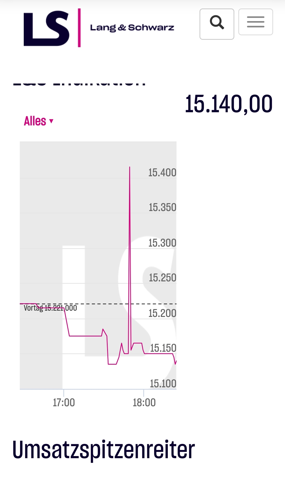 Krofitime Trading 1393068