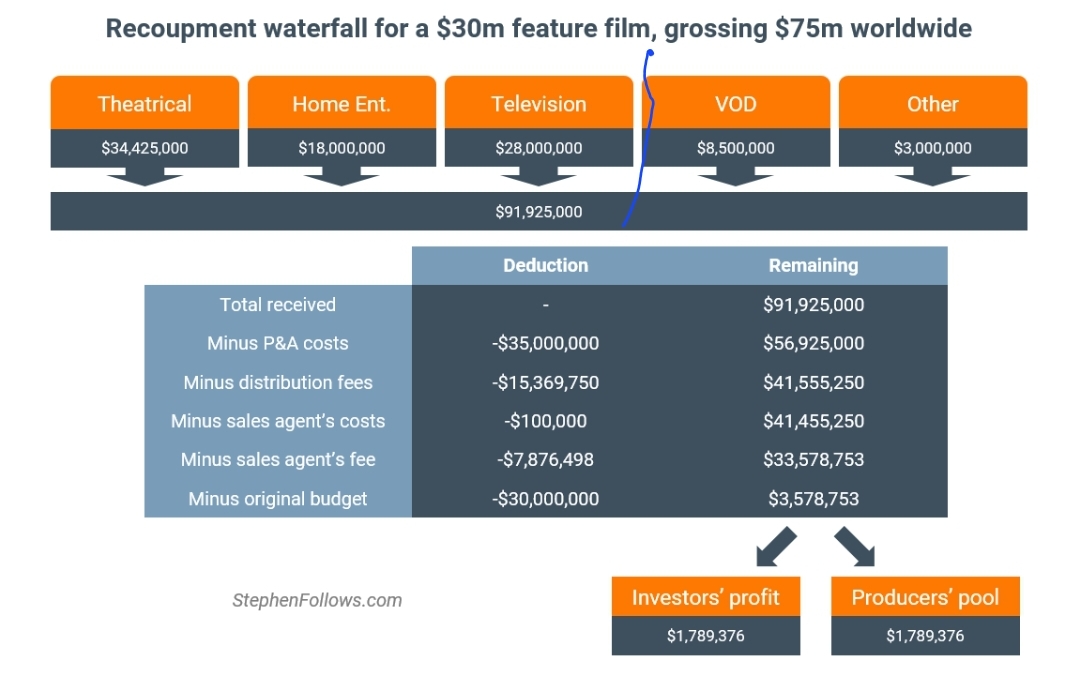 AMC Entertainment Holdings 2.0 - Todamoon?!? 1393922