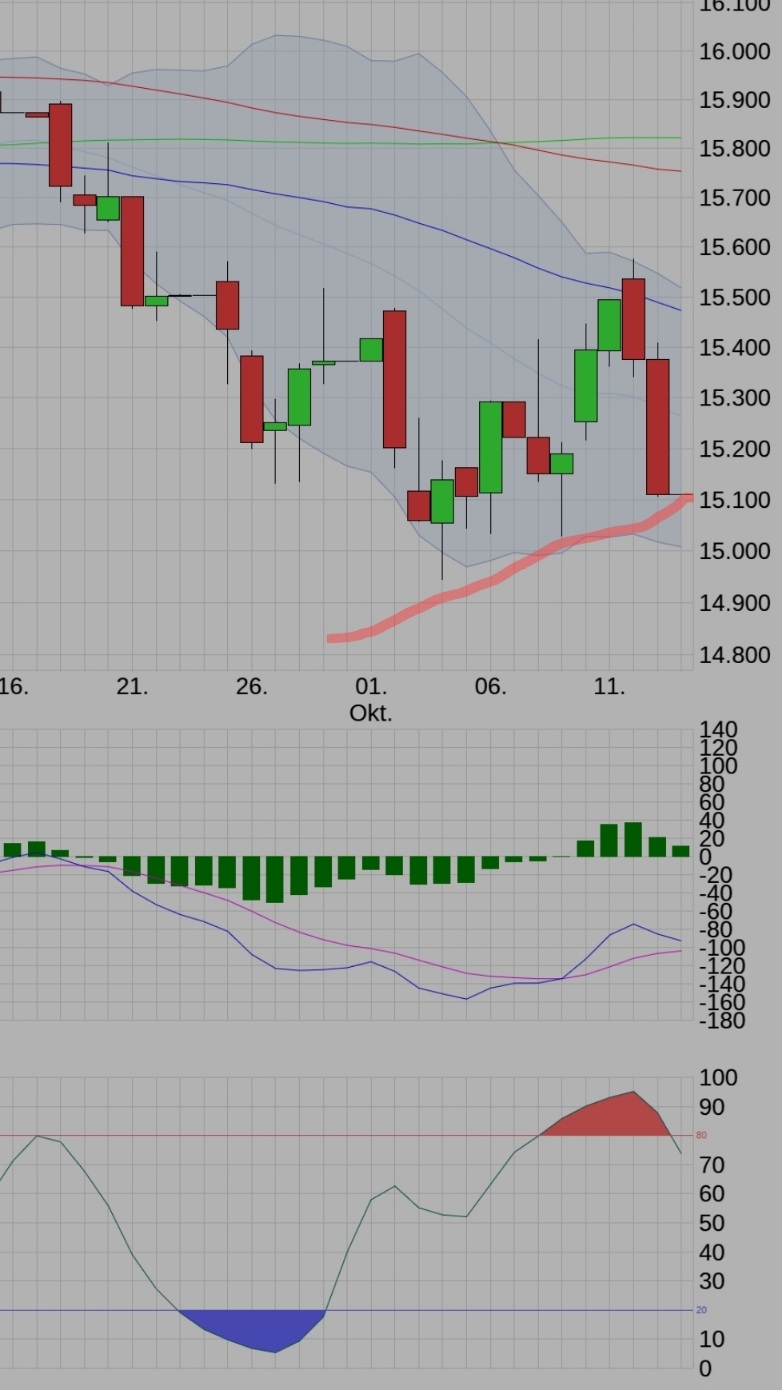 2023-qv-gdaxi-dj-gold-eurusd-jpy 1393966