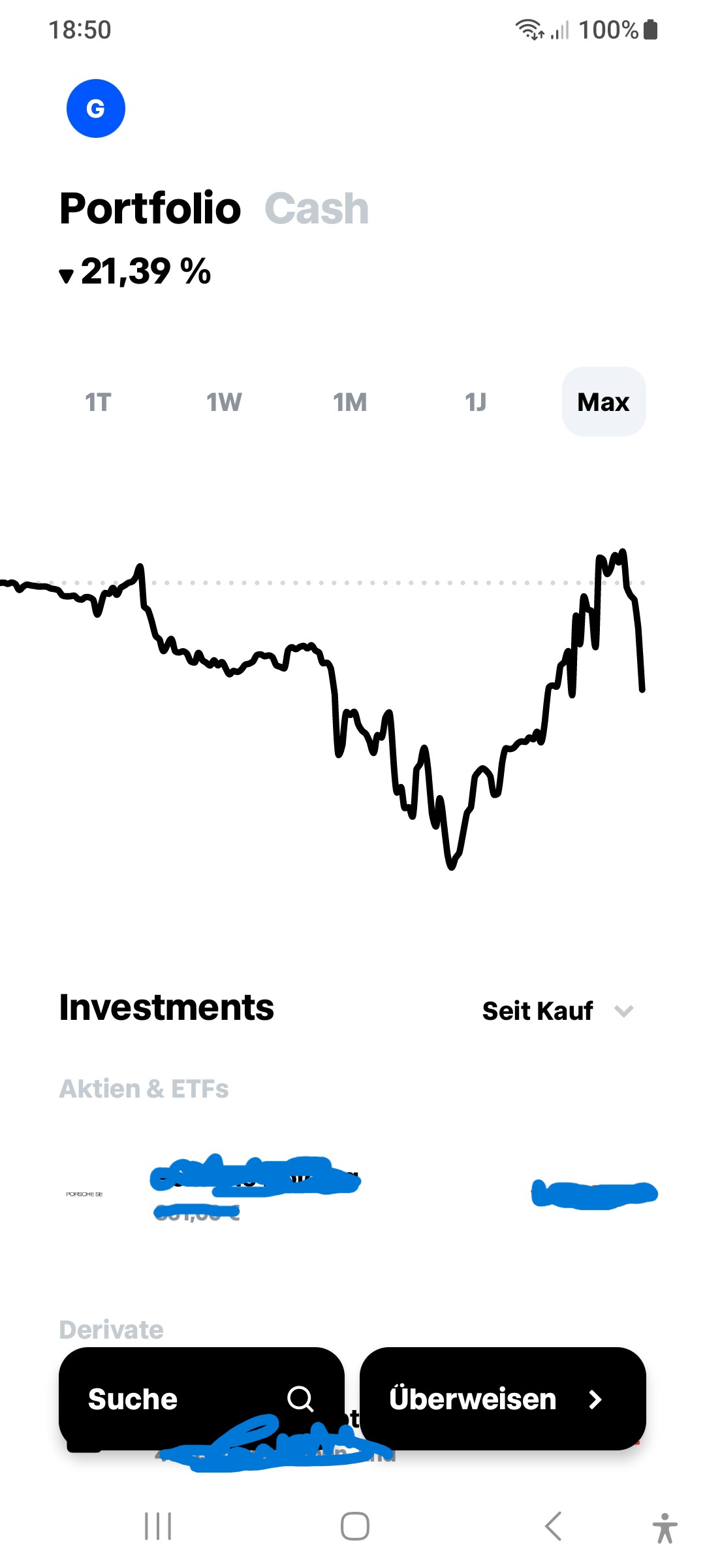 Börse ein Haifischbecken: Trade was du siehst 1395322