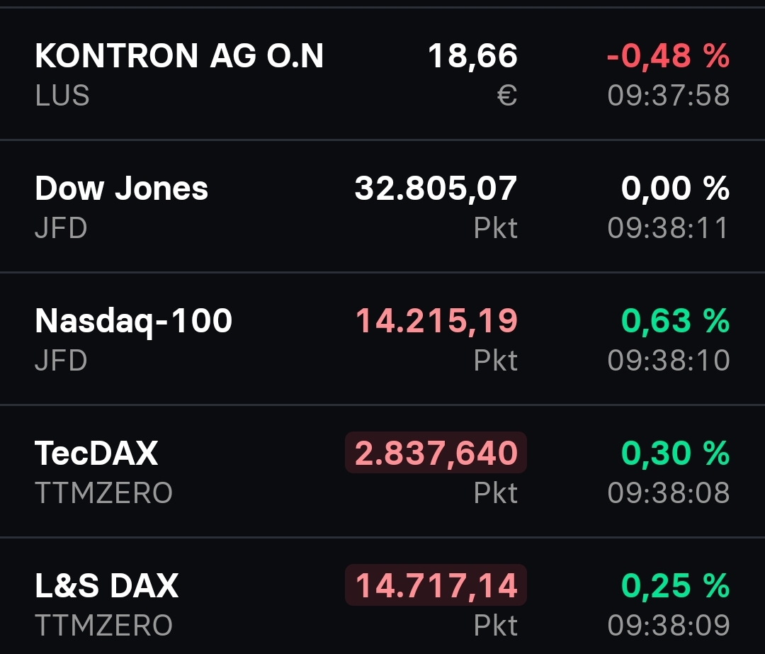S&T/Kontron mit Foxconn (vorm. Quanmax AG) 1395581
