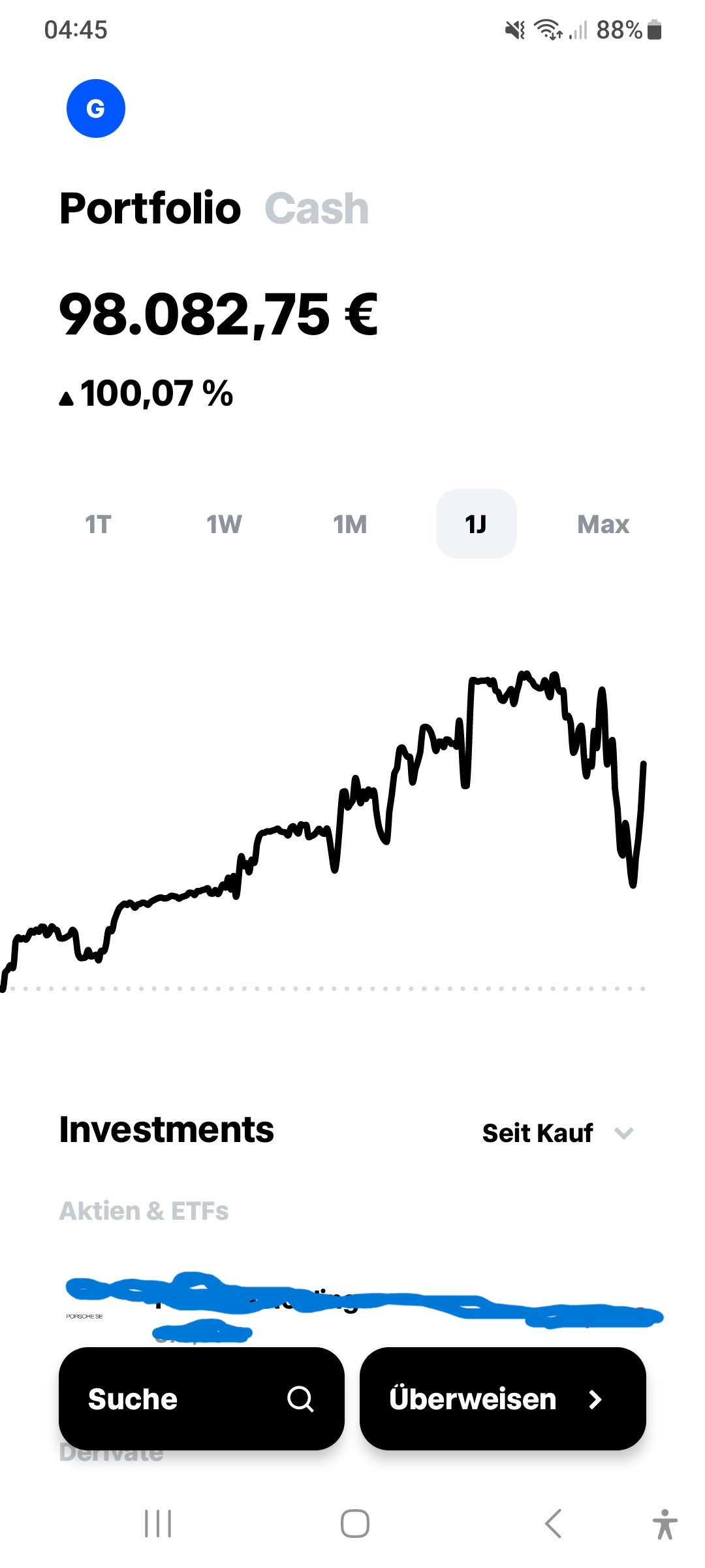 Börse ein Haifischbecken: Trade was du siehst 1396550