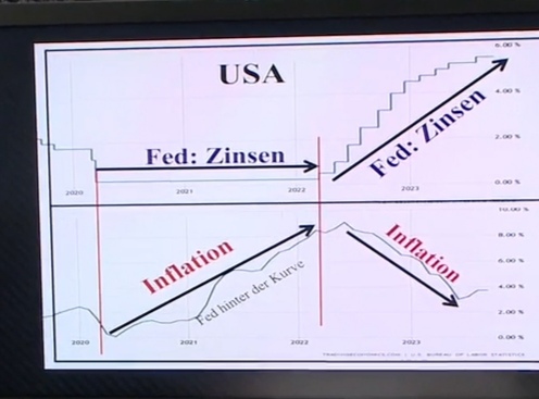 Die besten Gold-/Silberminen auf der Welt 1396681