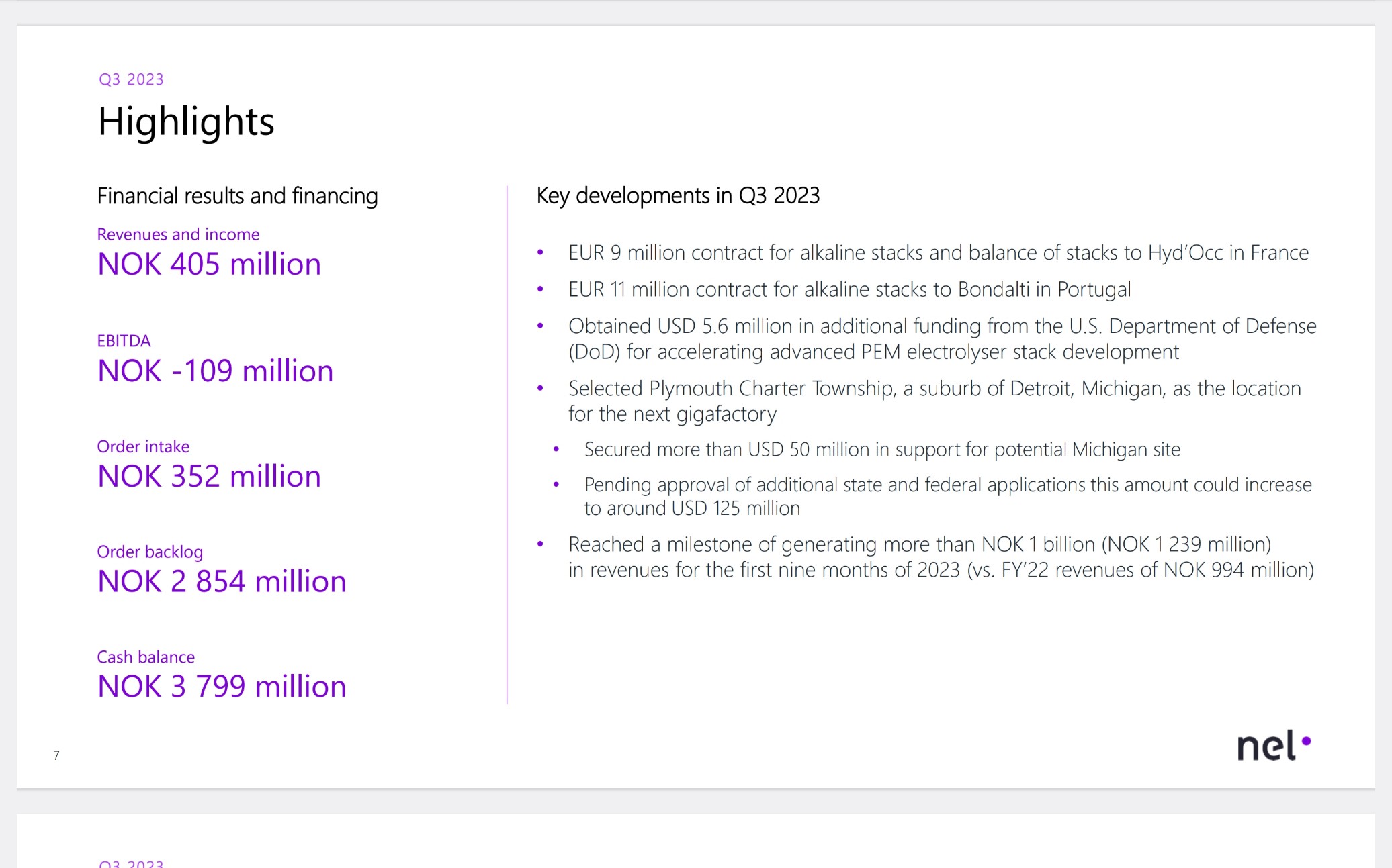 Nel ASA mit neuen Aufträgen aus Frankreich 1397720