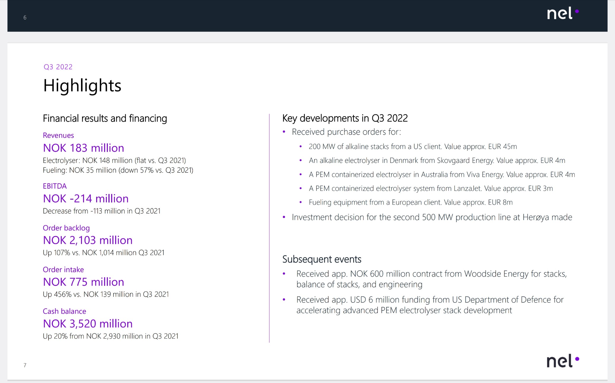 Nel ASA mit neuen Aufträgen aus Frankreich 1397719