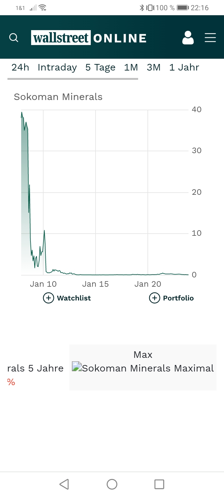 Die besten Gold-/Silberminen auf der Welt 1399155
