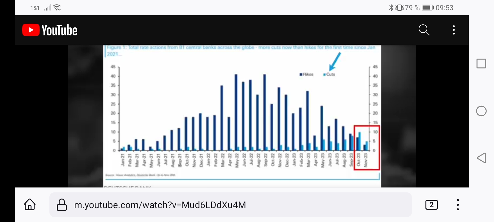 Die besten Gold-/Silberminen auf der Welt 1399710