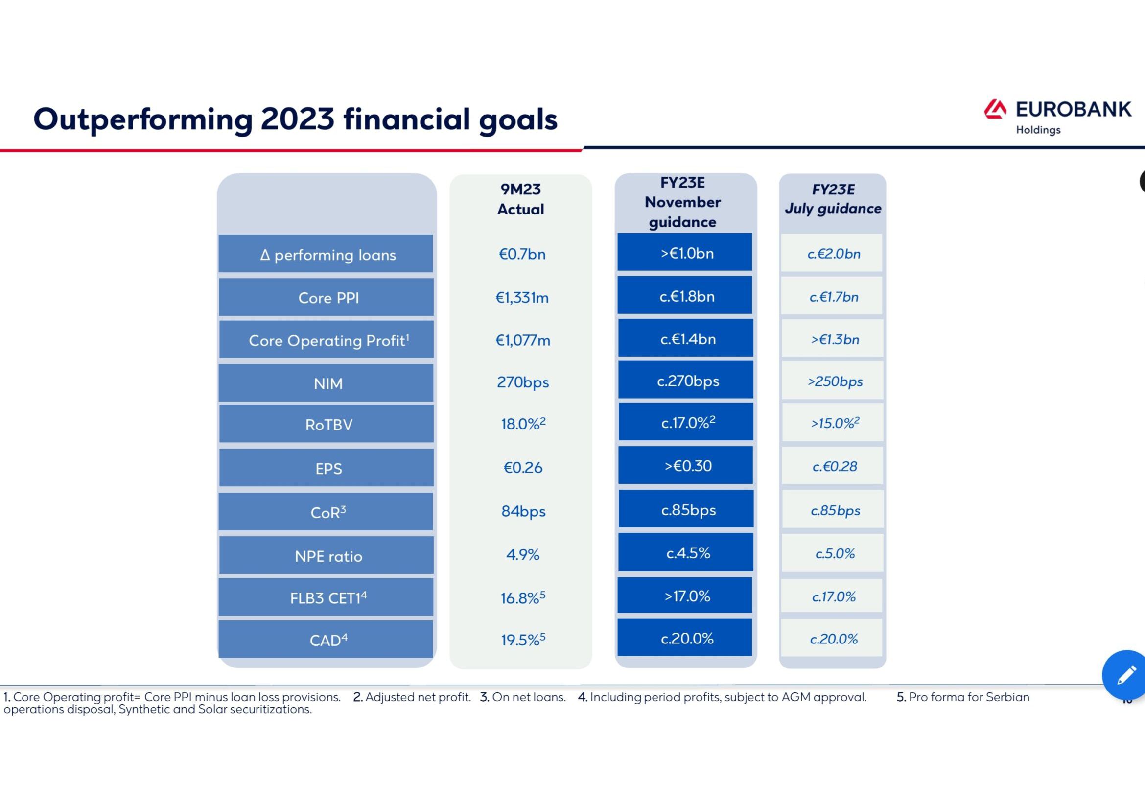 Griechenland Banken 1399872