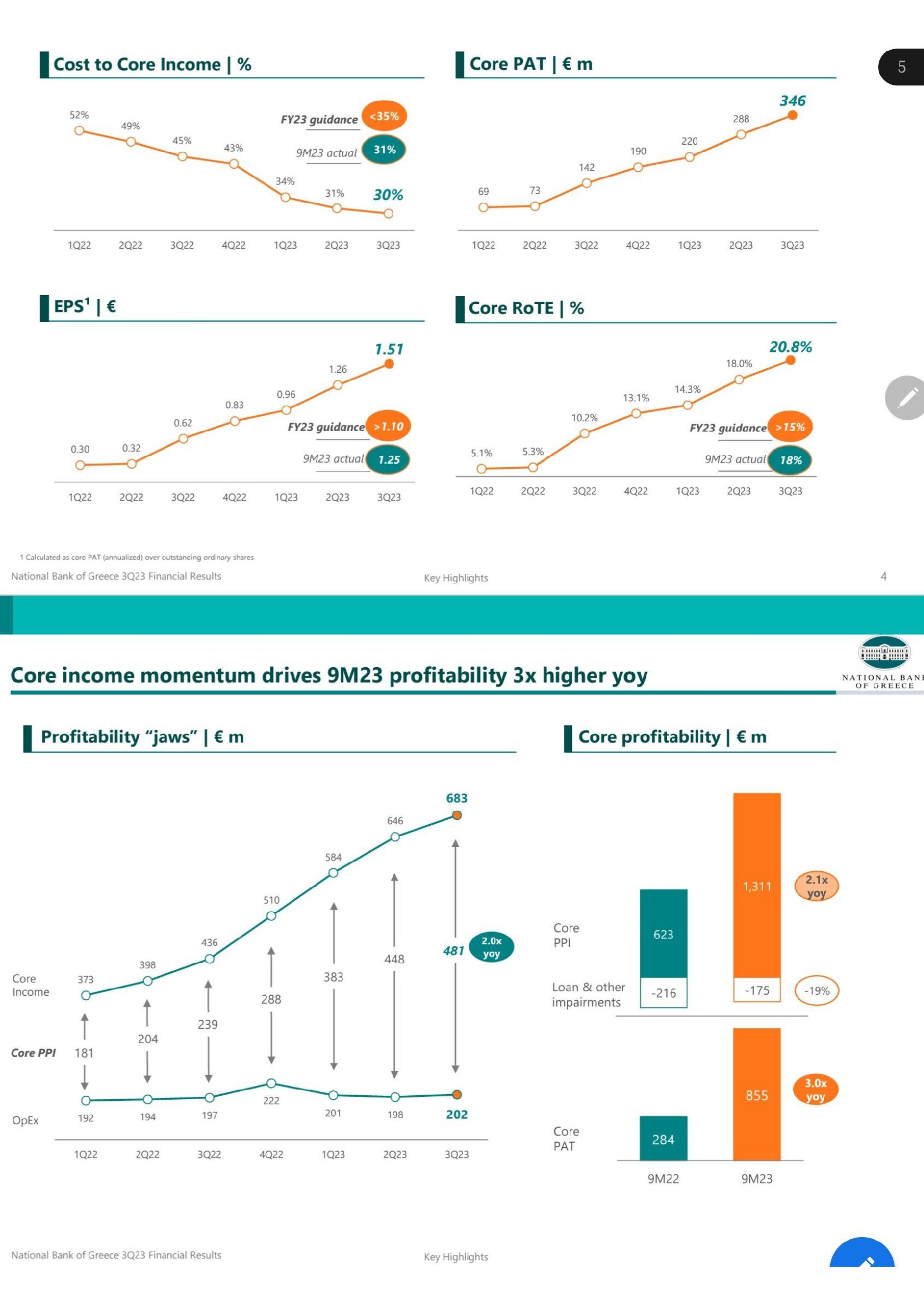 Griechenland Banken 1399904