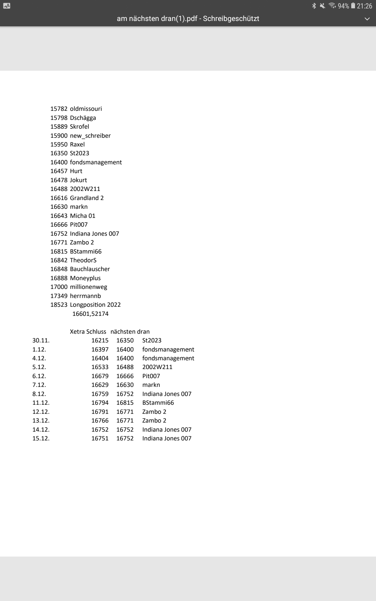 Daimler und andere Aktien und Finanz-Produkte 1402778