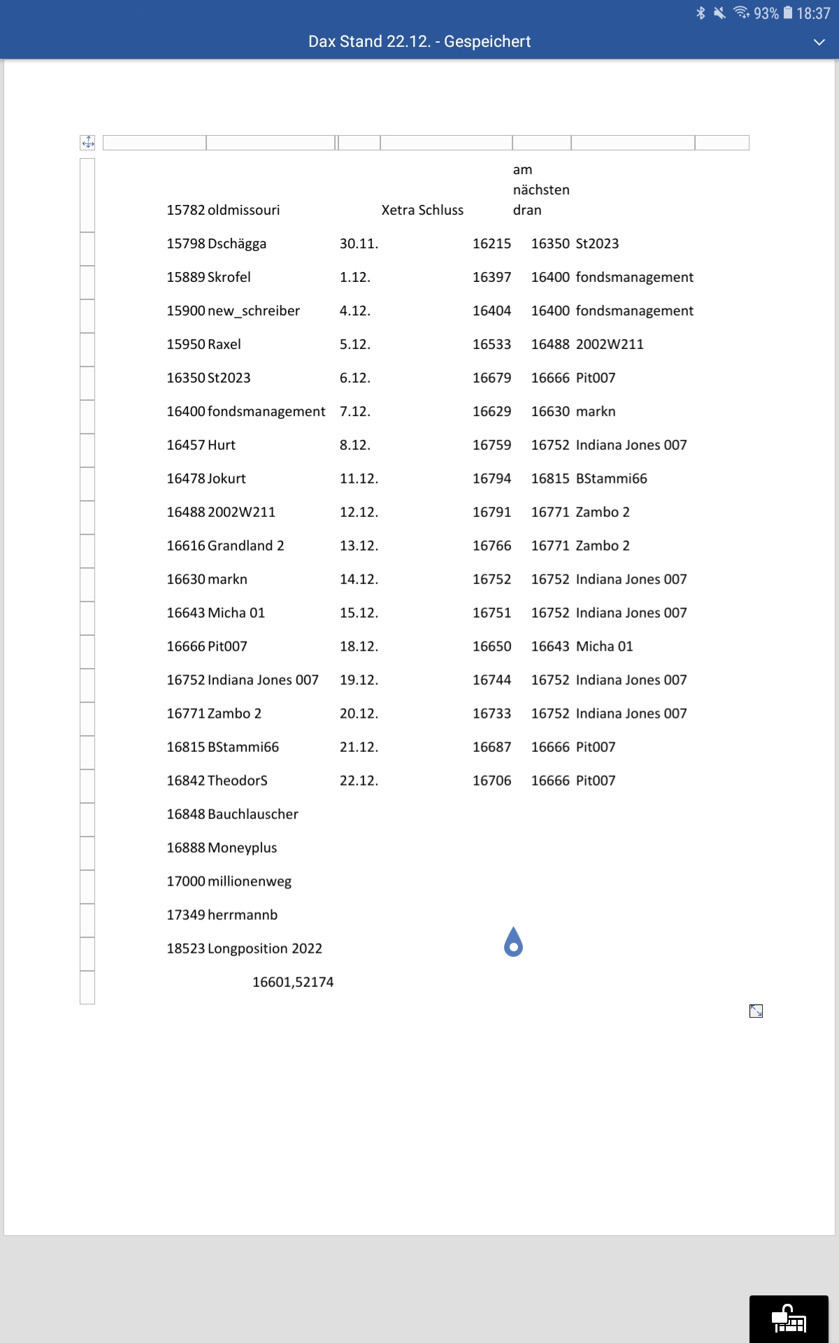 Daimler und andere Aktien und Finanz-Produkte 1403897