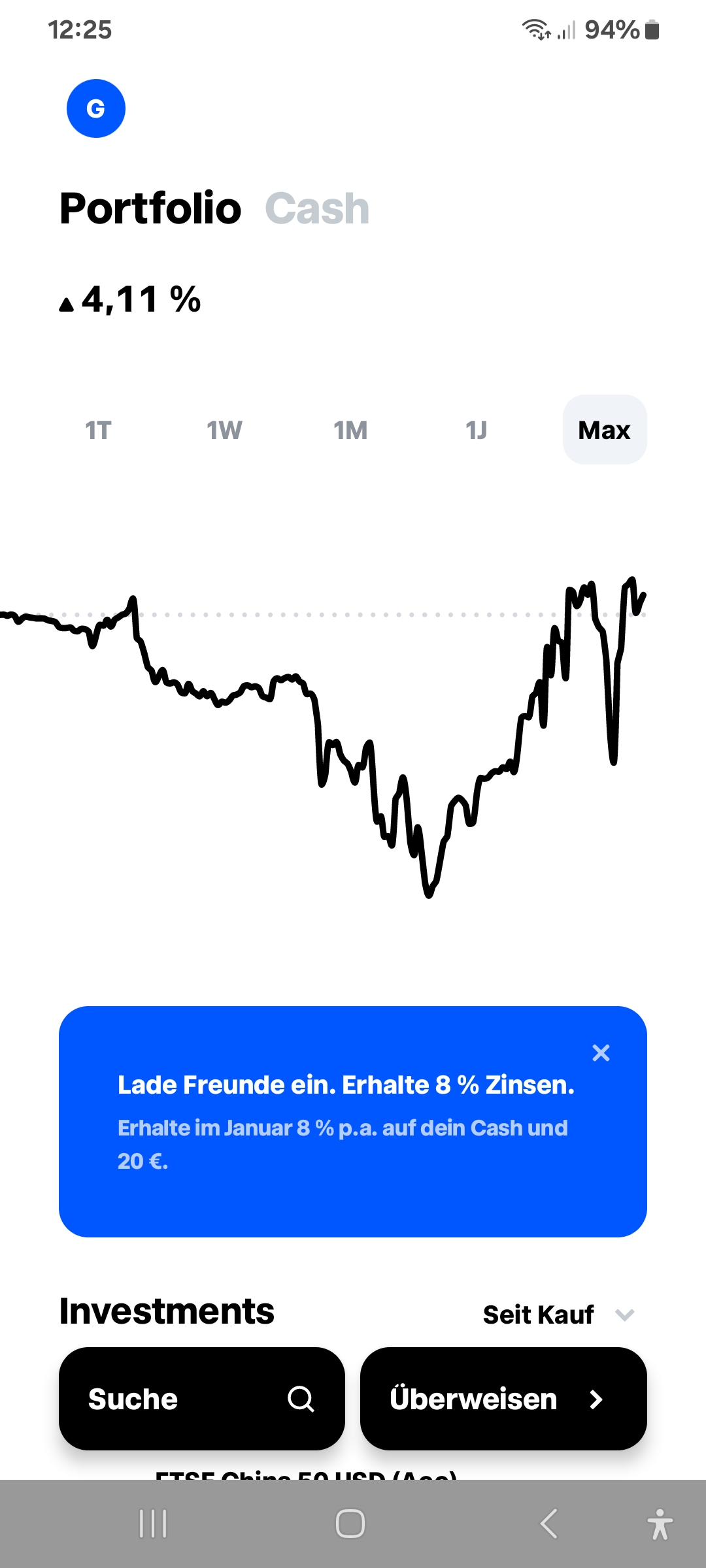 Börse ein Haifischbecken: Trade was du siehst 1404540