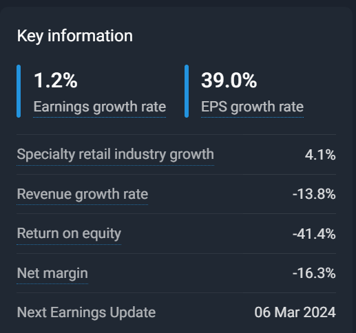 Global Fashion Group AG - Thread! 1405584
