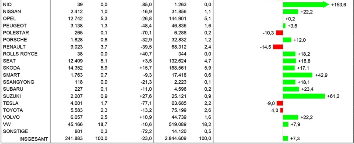 Porsche Forum 1405755