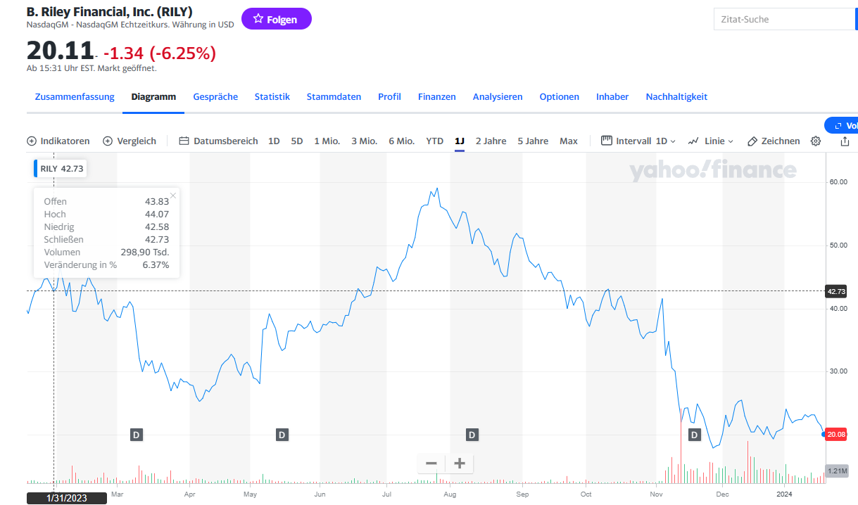 Plug Power: Brennstoffzellen haben schöne Zukunft 1408657