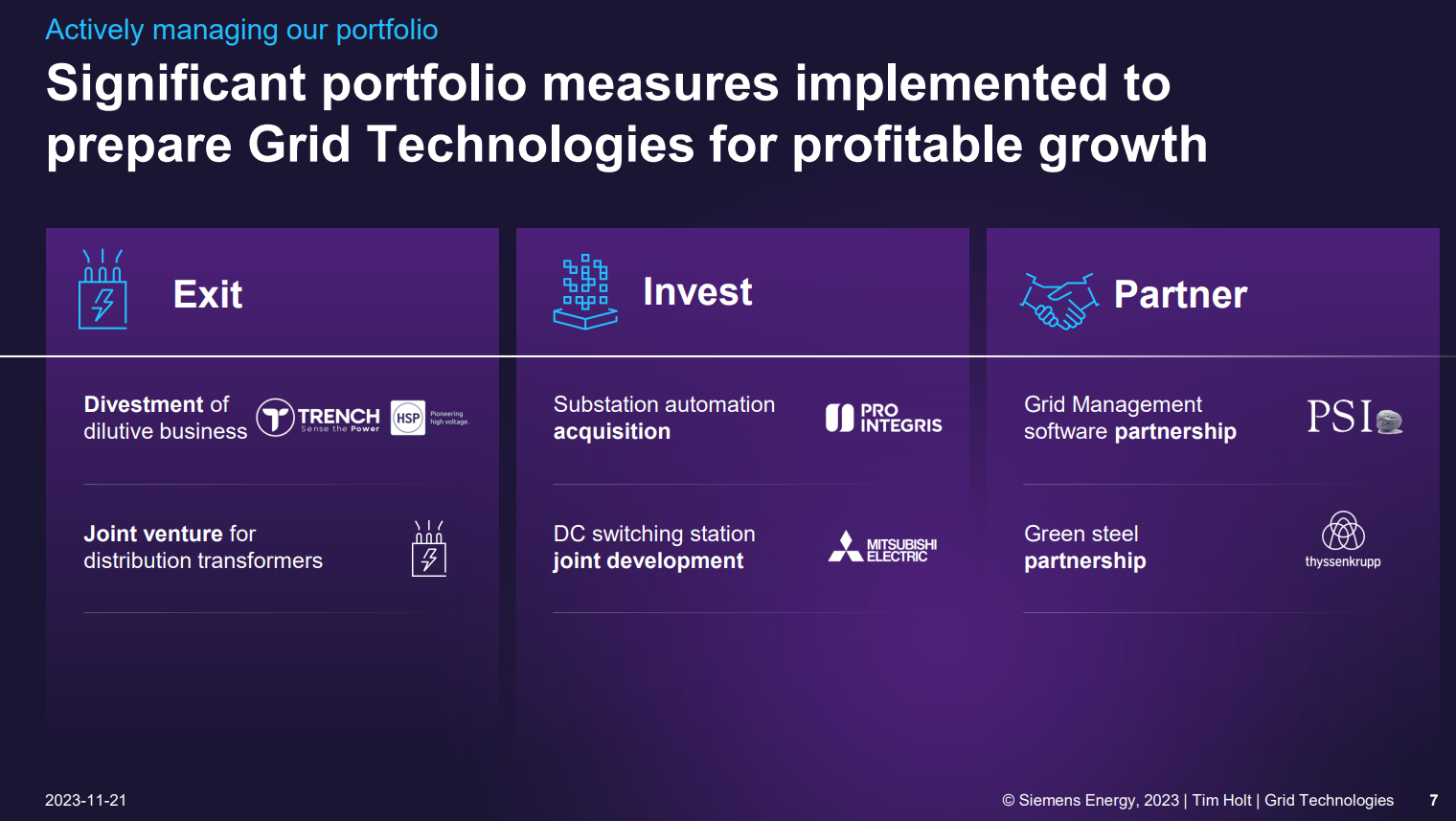 PSI, quo vadis? 1408859