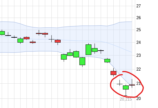 QuoVadisDax - das Original - Nachfolgethread 1411308