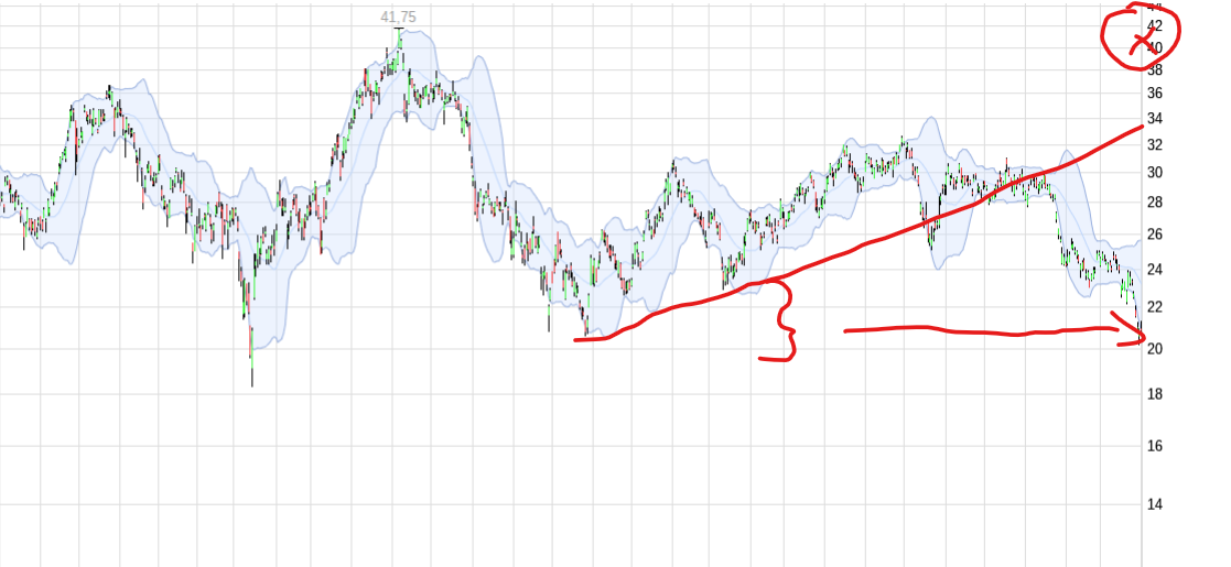 QuoVadisDax - das Original - Nachfolgethread 1411307