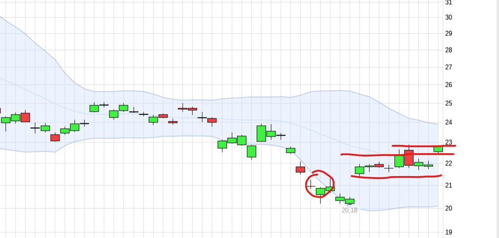 QuoVadisDax - das Original - Nachfolgethread 1414410