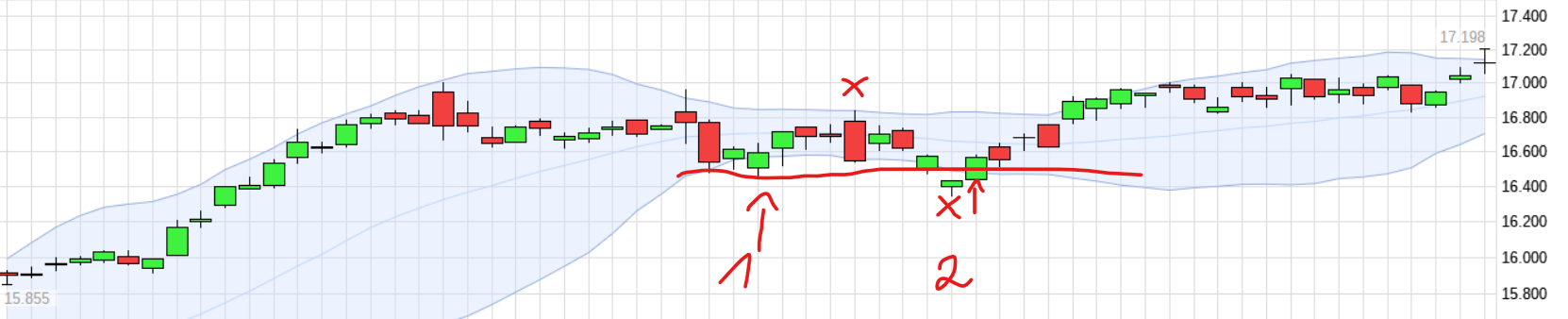 QuoVadisDax - das Original - Nachfolgethread 1414781