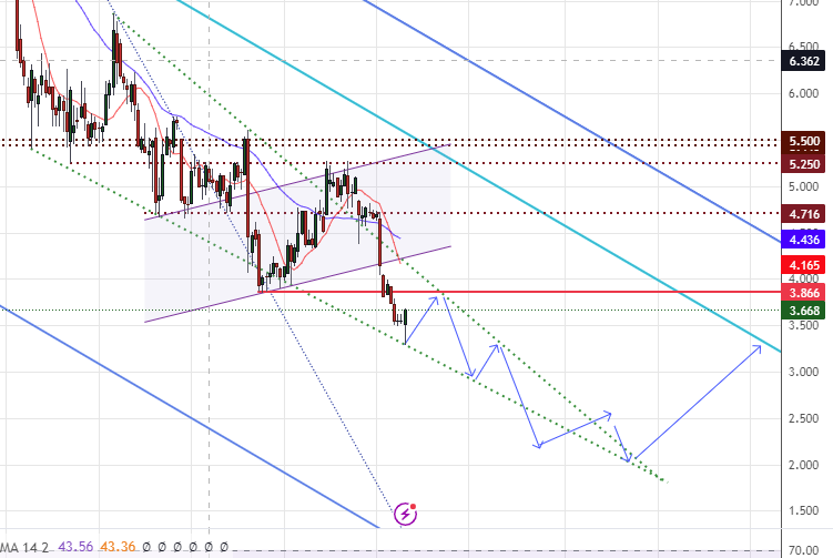 8,29 € satte	-6,22%	am 21.12.2020 1417287