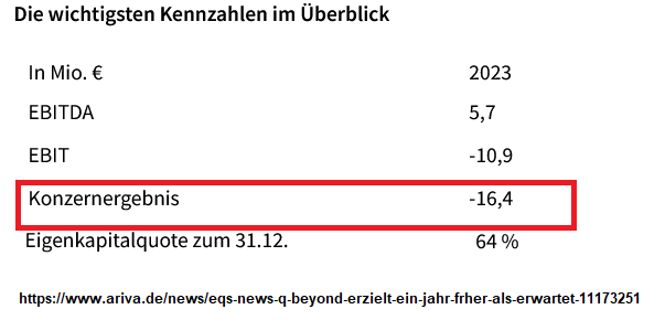 QSC, kritisch betrachtet 1419156
