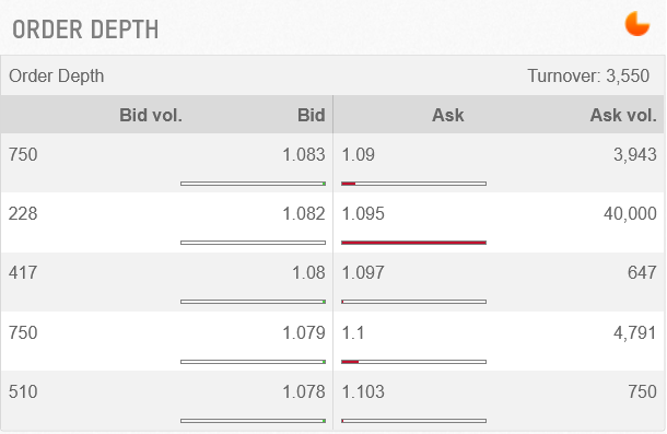 WithSecure-Top Pick für 2024 1419586