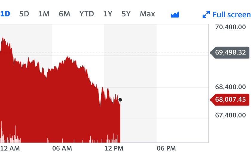 Bitcoins der nächste Monsterhype steht bevor! 1420242