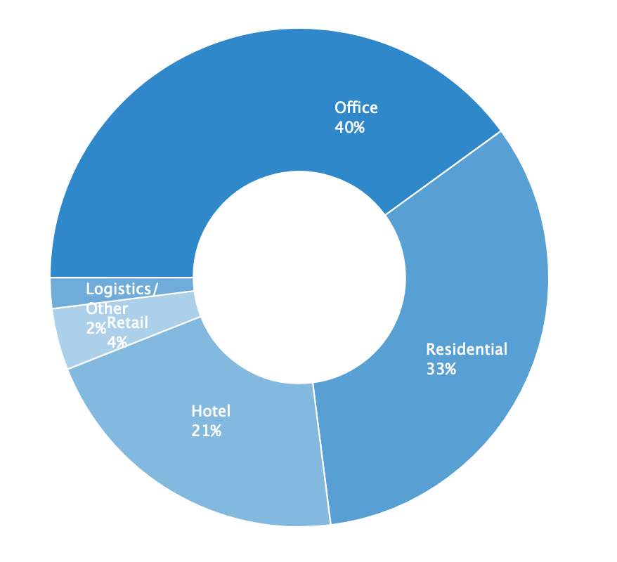 Ab heute (fast) alles neu bei AT1 1421983