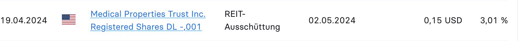 Medical Properties 1425668