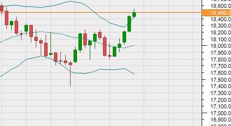 Krofitime Trading 1428919