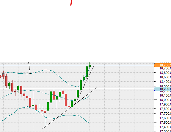Krofitime Trading 1429283