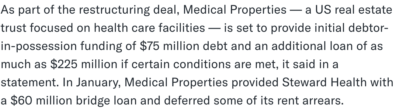 Medical Properties 1428482