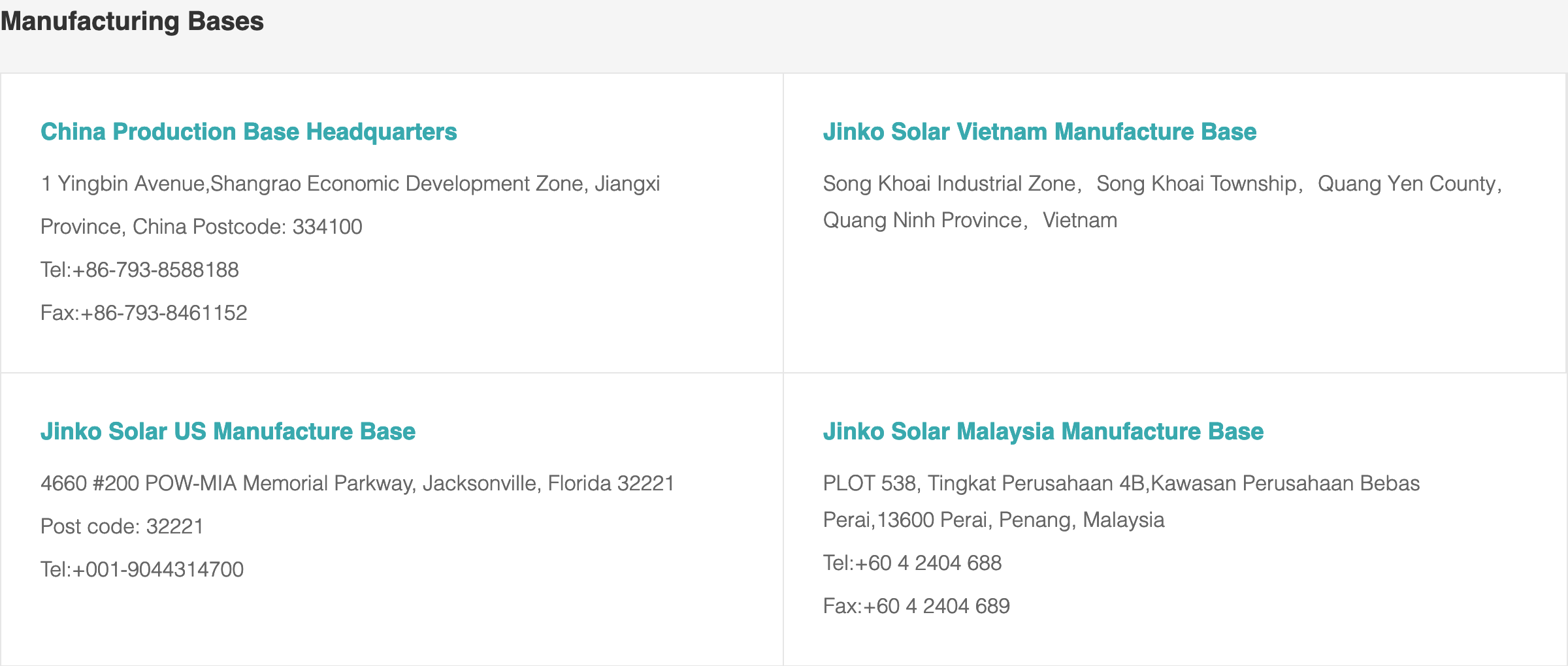 Jinko Solar vor einer Neubewertung ? 1429297