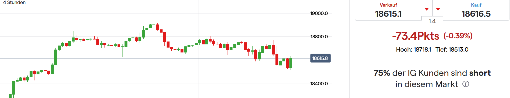 QuoVadisDax - das Original - Nachfolgethread 1431199